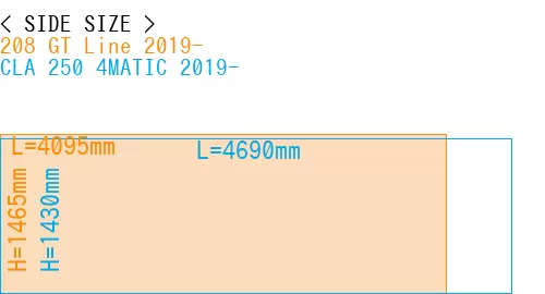 #208 GT Line 2019- + CLA 250 4MATIC 2019-